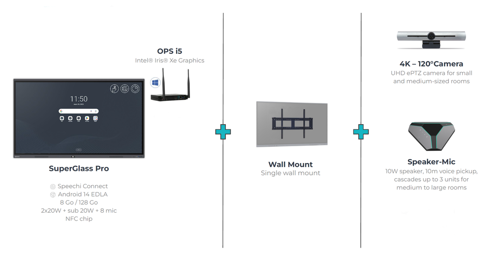 Smart Meeting Solution: 75" vaste bundel (medium ruimtes tot 6m diep)