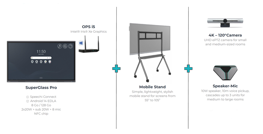 Smart Meeting Solution: 65" mobiele bundel (kleine ruimtes tot 4m diep)
